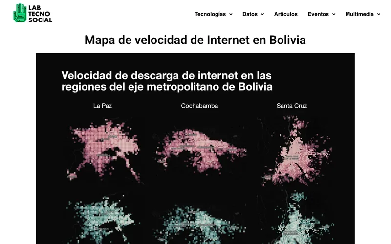 Internet speed map in Bolivia
