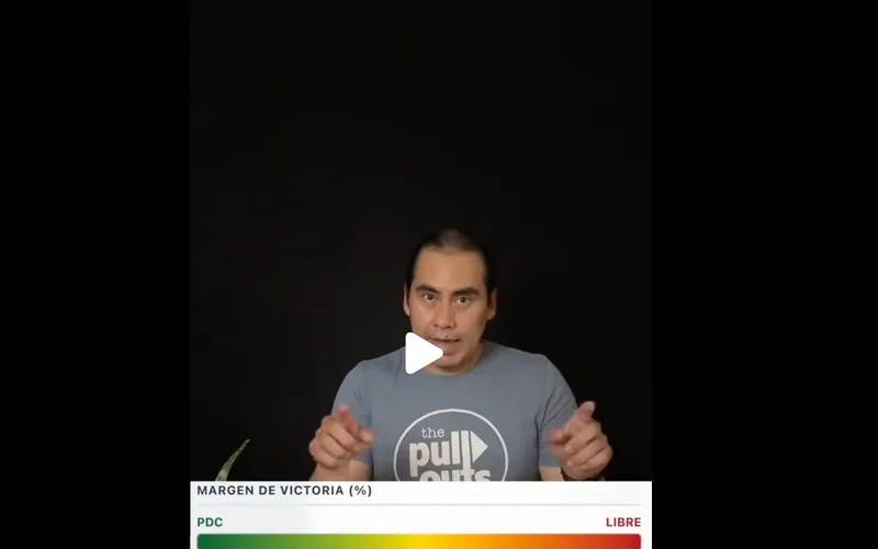 Mapping second-round electoral results